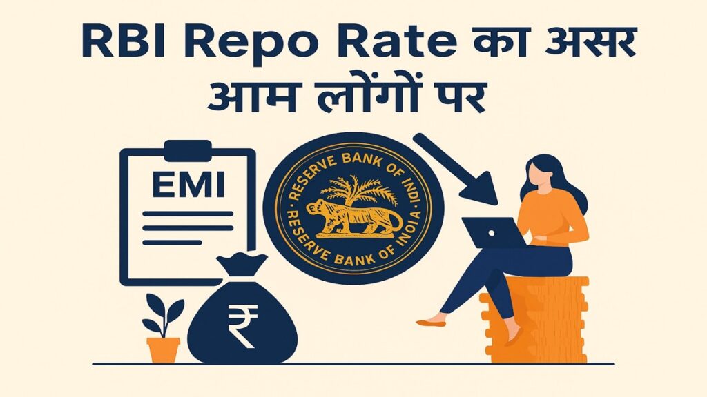 RBI Repo Rate illustration with Indian Rupee symbol, RBI building and arrows showing loan and savings impact.