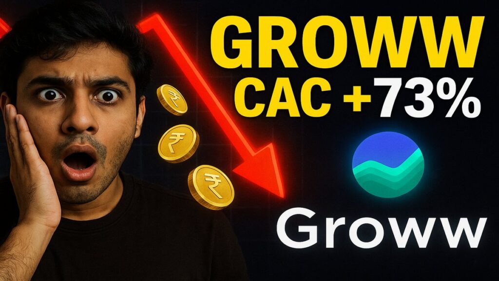 Groww CAC 73% spike in FY26, financial chart with falling rupee and app logo